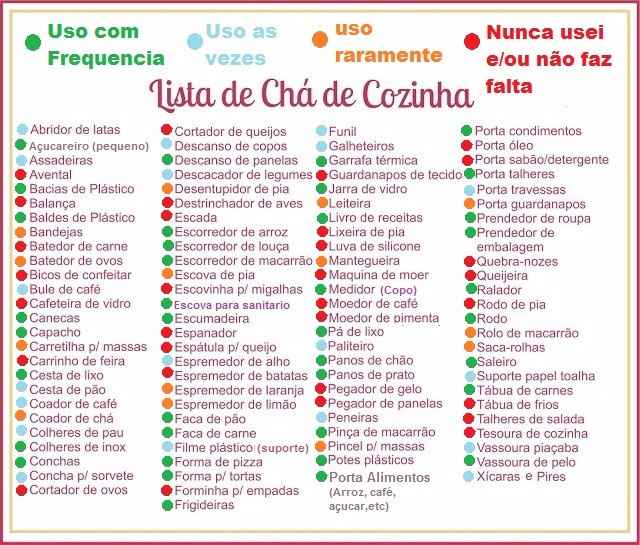 ideias de presentes para chá de cozinha