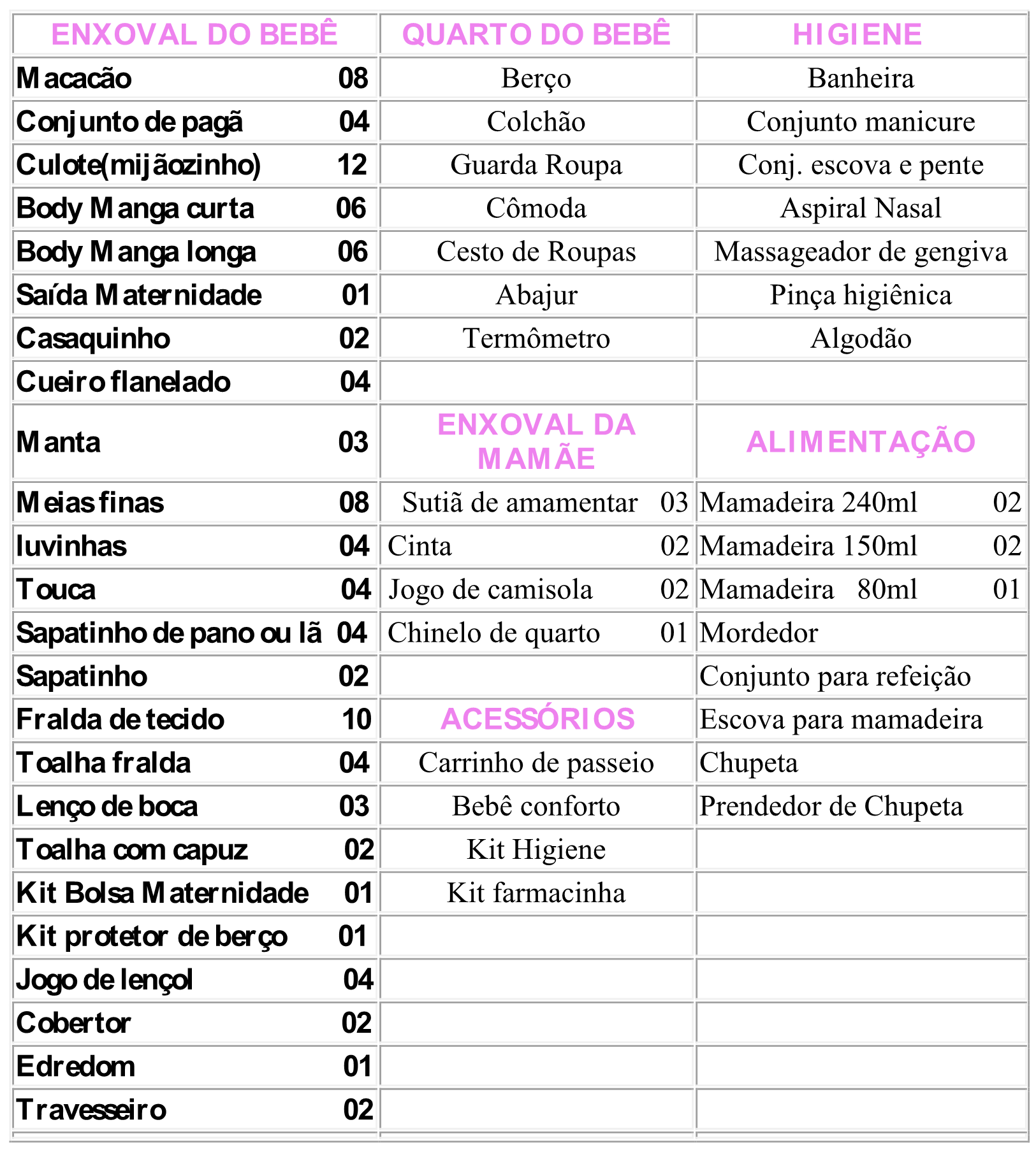 itens essenciais para bebê recém-nascido