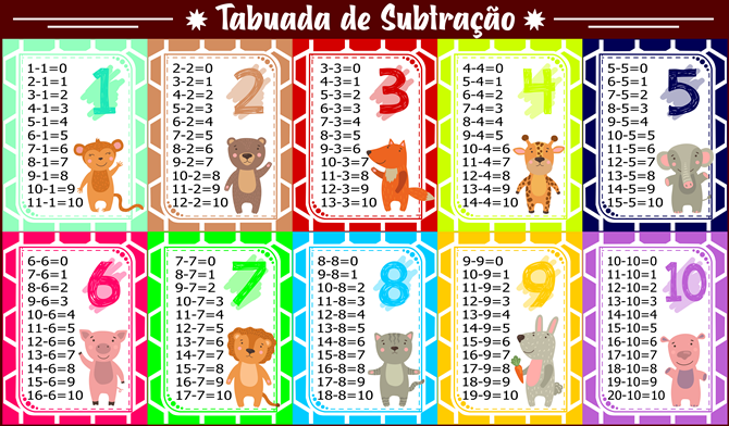 tabuada de menos para imprimir
